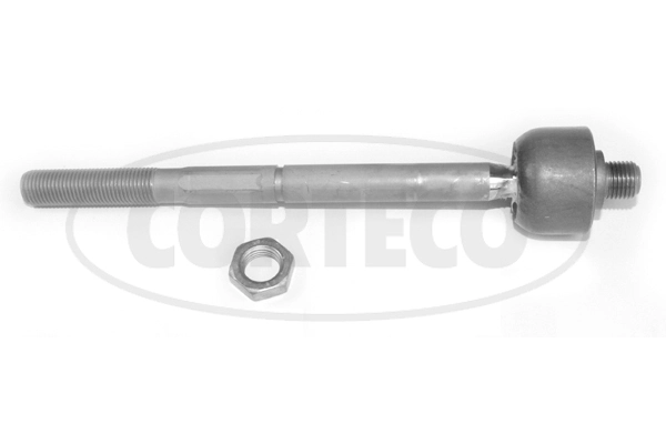 Fluence  Rot kolu