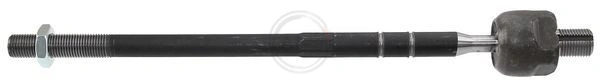 Polo IV hatchback (9N, 9A) (2001 - 2014) Rot kolu