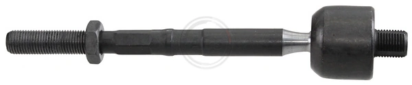 Duster off-road vehicle (HS) (2010 - 2018) Rot kolu