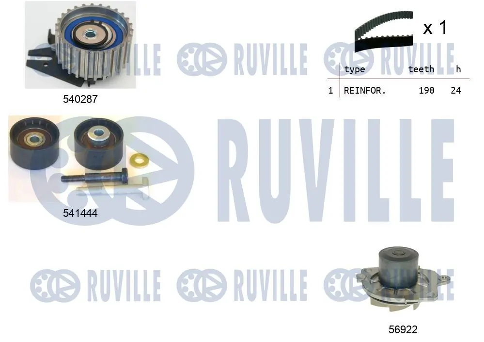 Punto GRAND hatchback (199) (2005 - 2018) Triger set