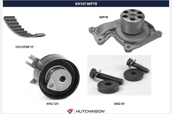 Qashqai I off-road vehicle (J10) (2006 - 2013) Triger set