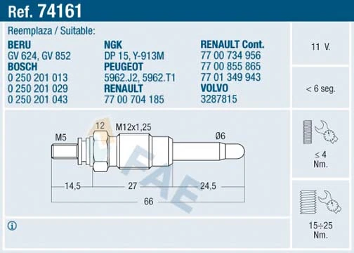 Renault 19 I Isıtma bujisi Türkiye fiyatı