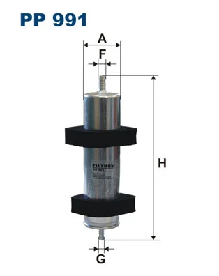 PP 991 Filtron