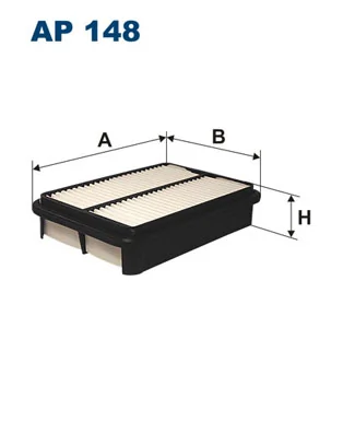 AP148 Filtron