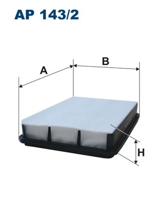 AP 143/2 Filtron