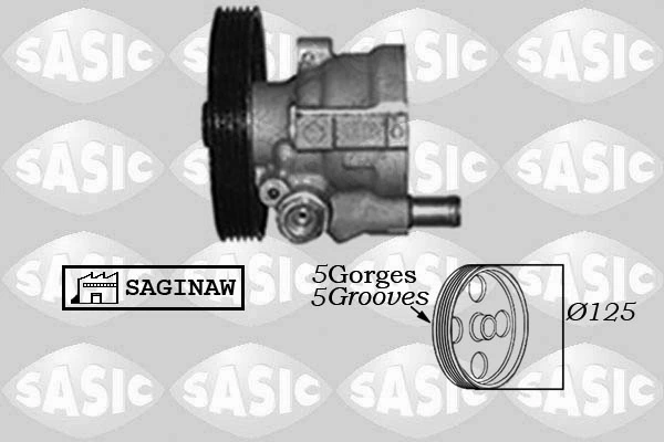 Megane I Hidrolik direksiyon pompası