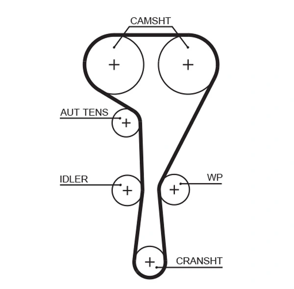 K035550XS Gates