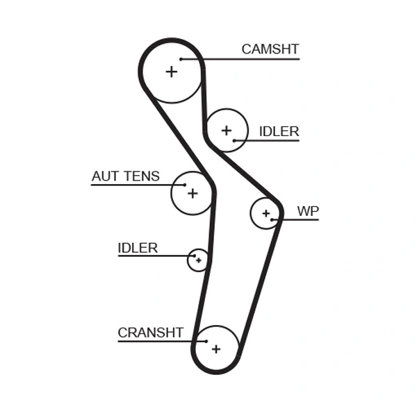 KP15616XS Gates