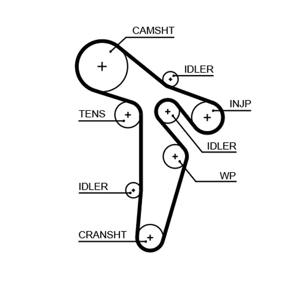 GAT5649XS Gates