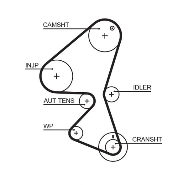 K015587XS Gates