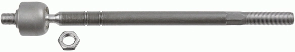 Citroen C4 Rot kolu