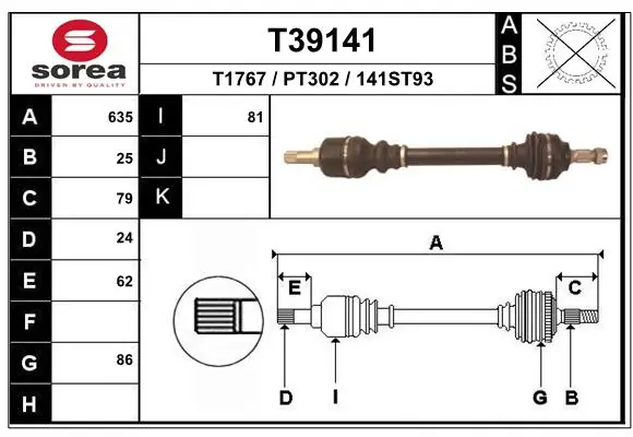 207  Sol aks