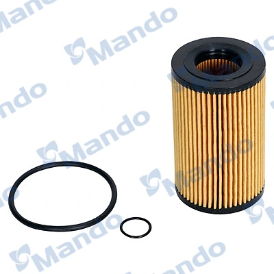 EEOR0001Y Mando