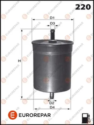 E145055 Eurorepar