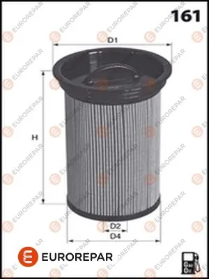 E148151 Eurorepar