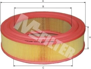 A129 Mfilter
