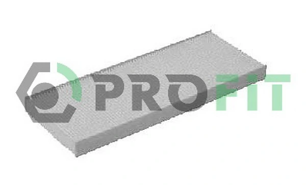 15201028 Profit