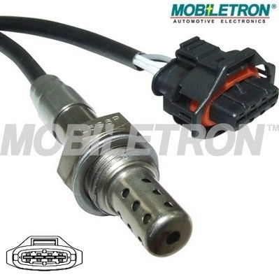 OSB485P Mobiletron