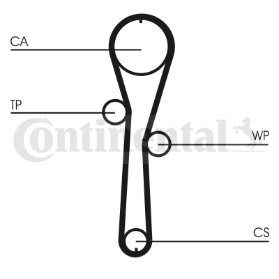 CT1045 Continental/Siemens