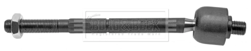 Fluence  Rot kolu