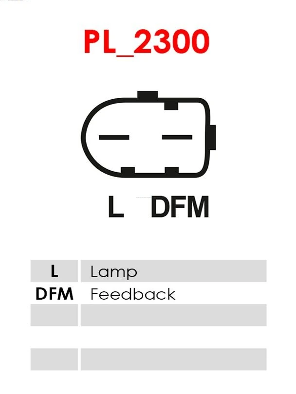 ARE3010 As-pl