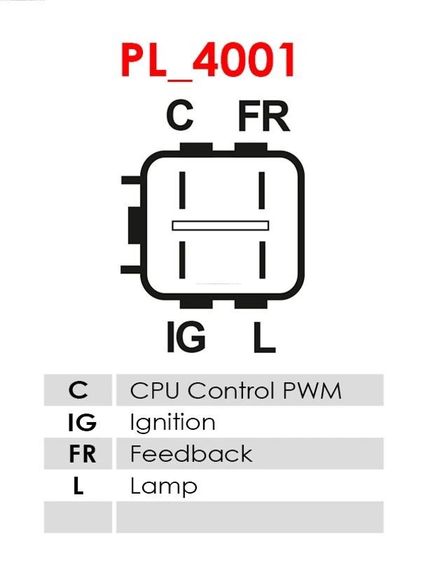 Honda Civic VIII Alternatör