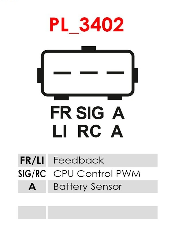 Ford Connect  Alternatör