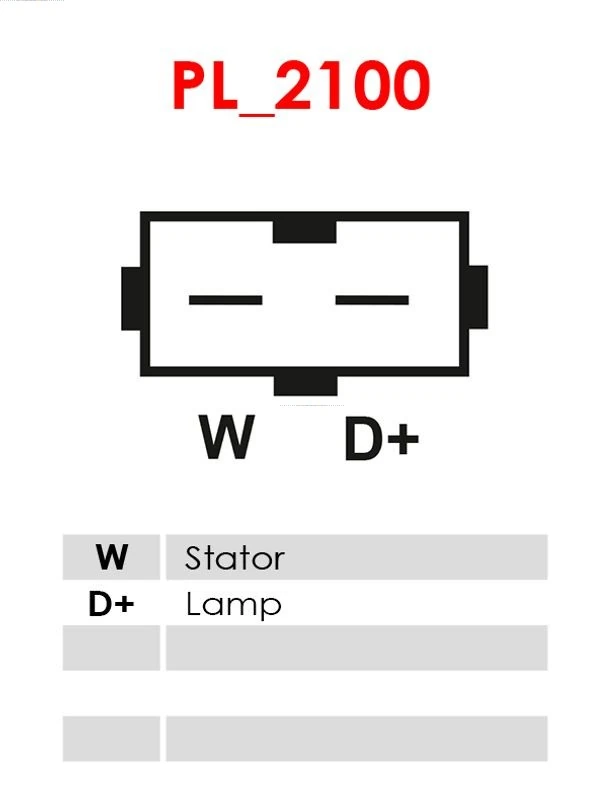 A0202 As-pl