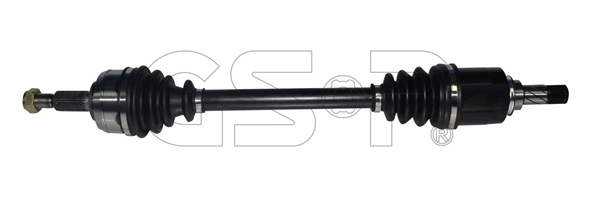 Fluence  Sol aks