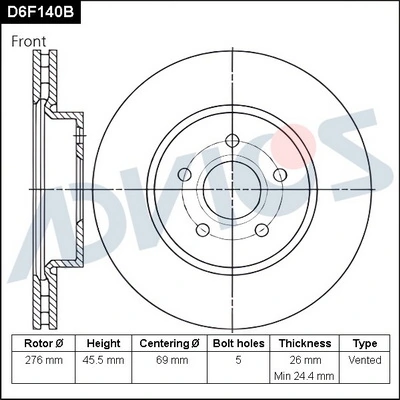 D6F140B Advics