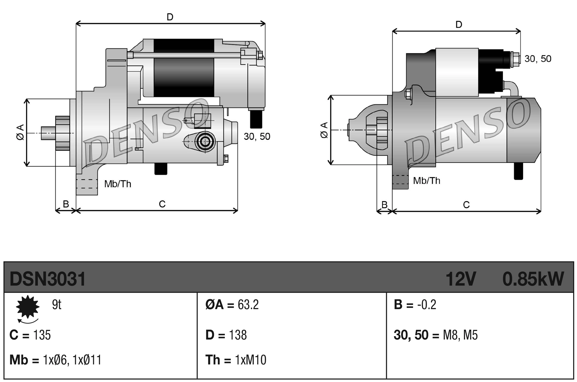 DSN3031 Denso