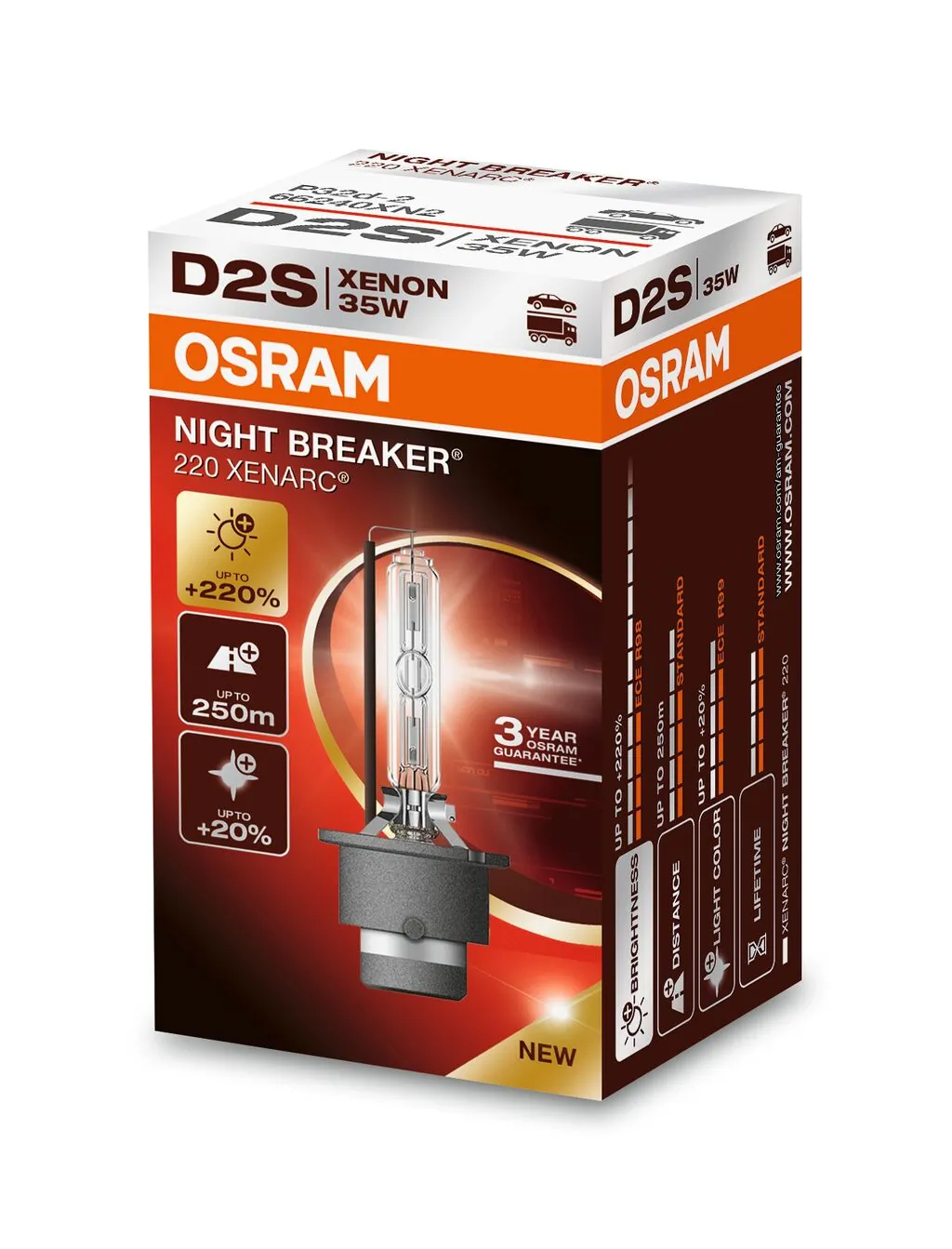 66240XN2 Osram