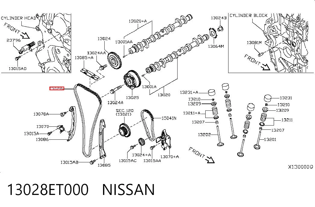 Nissan Qashqai I (2006 - 2013) Triger zinciri 