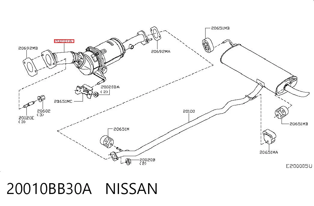 Qashqai I off-road vehicle (J10) (2006 - 2013) DPF