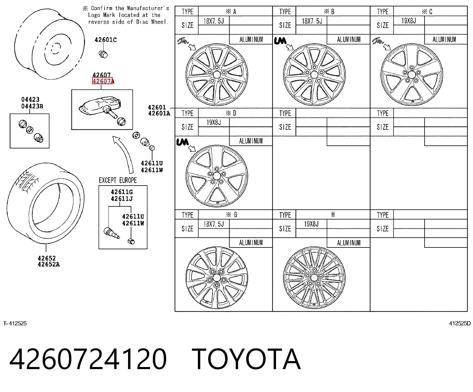 Opel Corsa C TPMS Sensörü Türkiye fiyatı