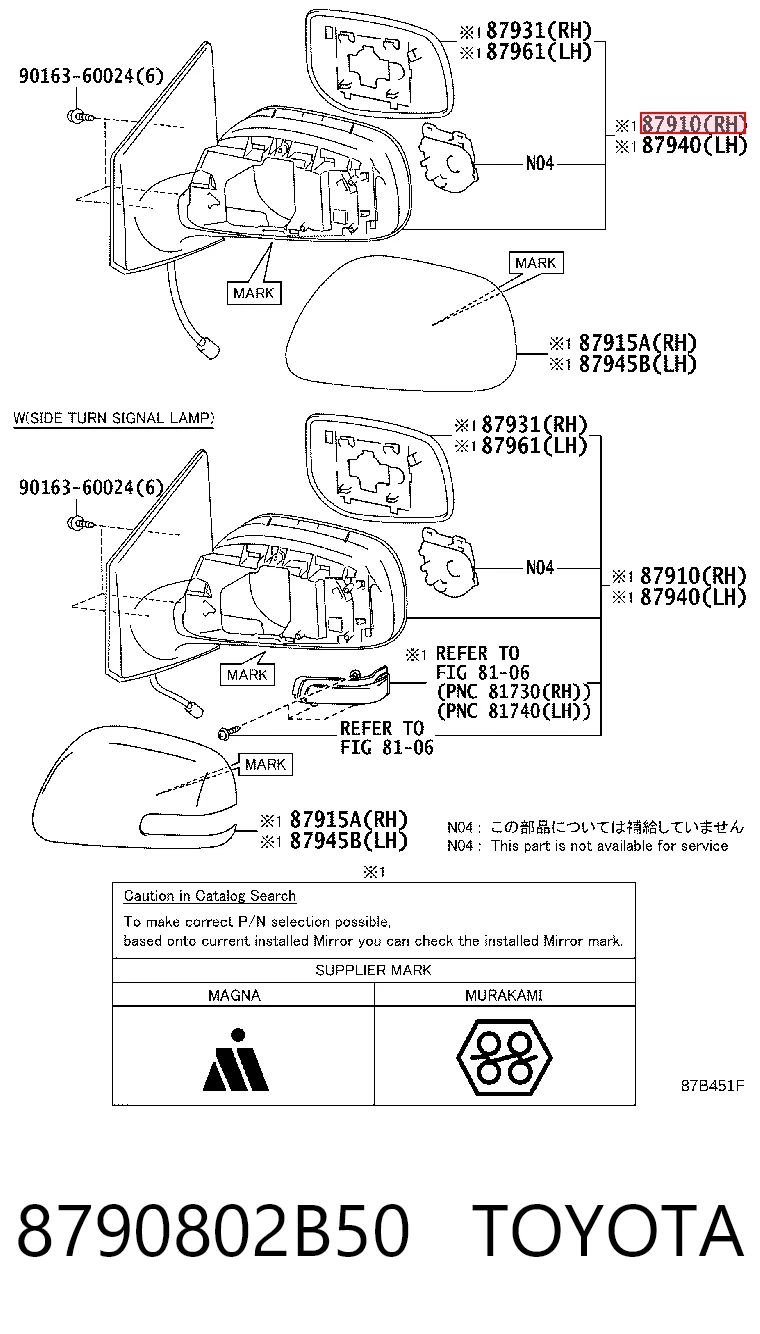 Toyota Corolla  Sağ ayna Türkiye fiyatı