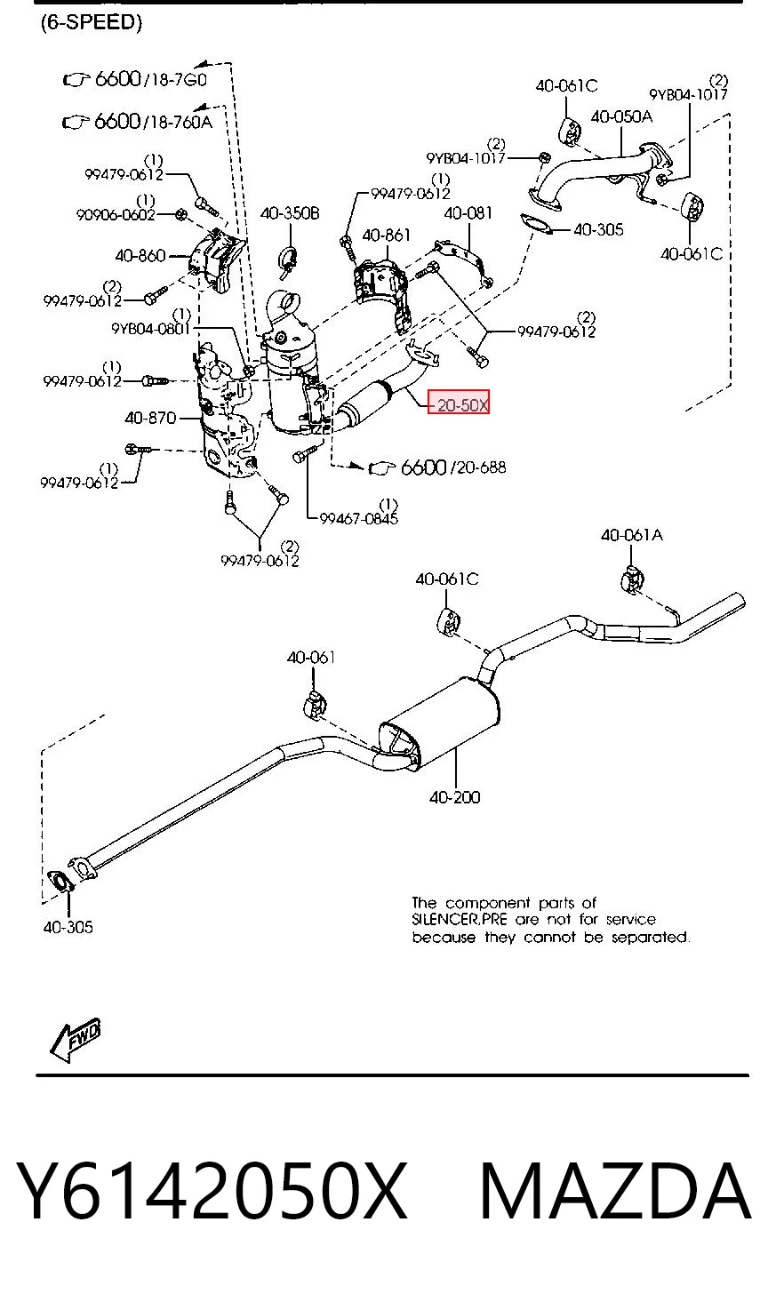 Focus III DPF