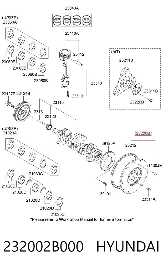 Hyundai I20  Motor volanı