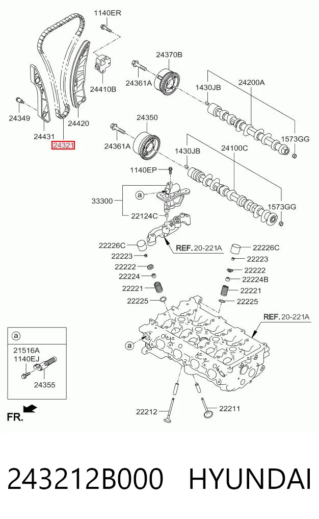 Hyundai I20  Triger zinciri Türkiye fiyatı