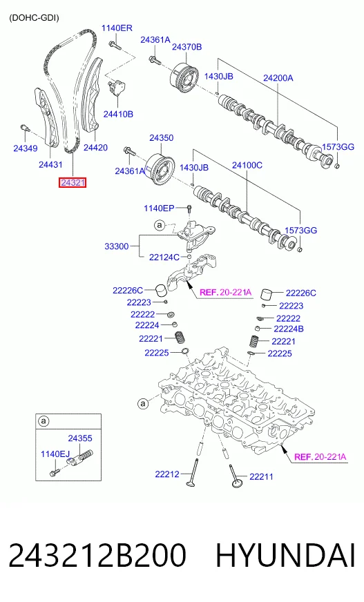 Hyundai I20  (2008 - 2012) Triger zinciri çıkma