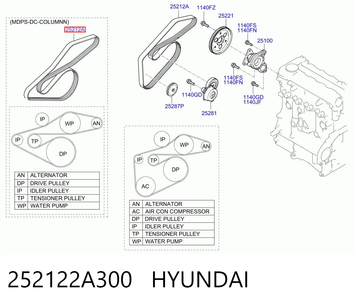 Hyundai I20  Aksesuar kayışı
