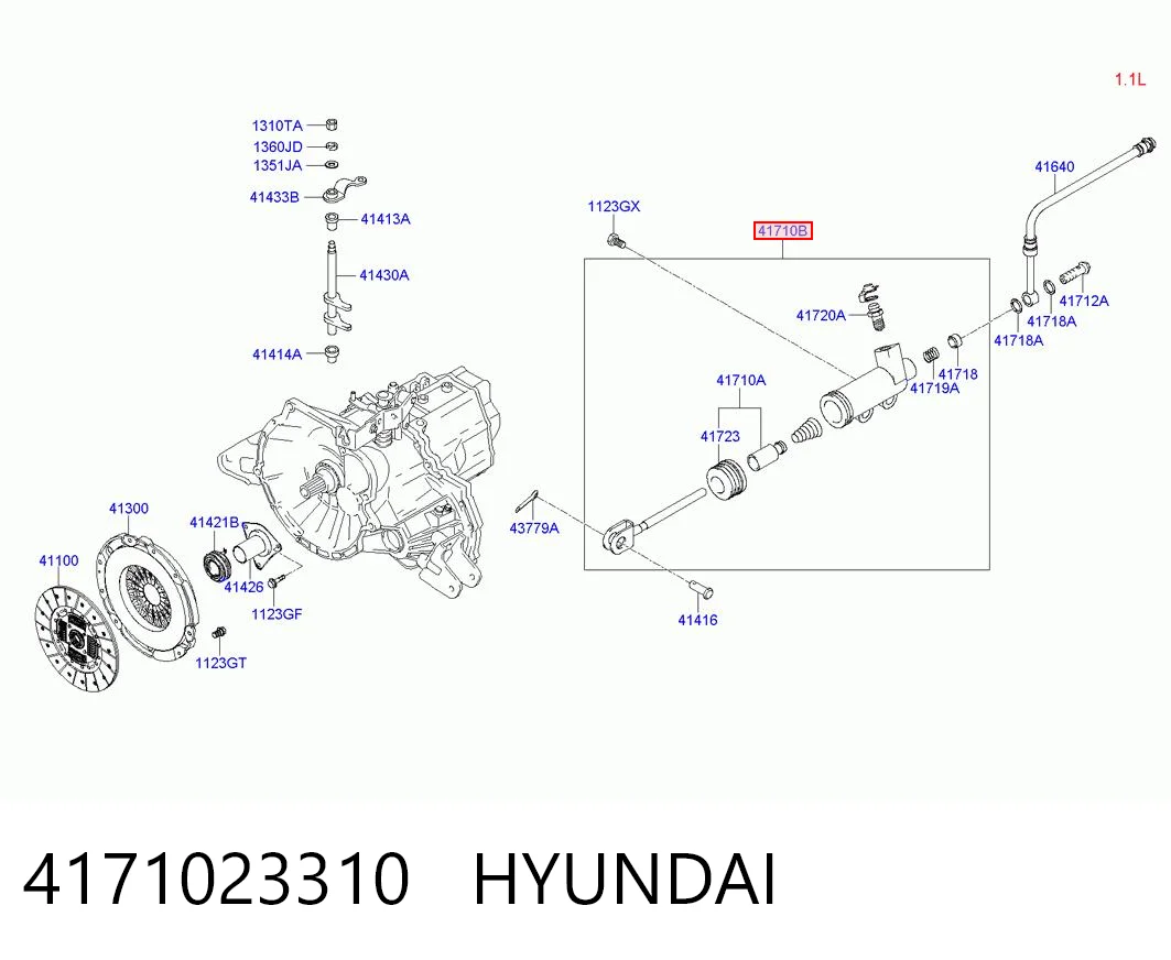 Hyundai I20 I Alt Merkez