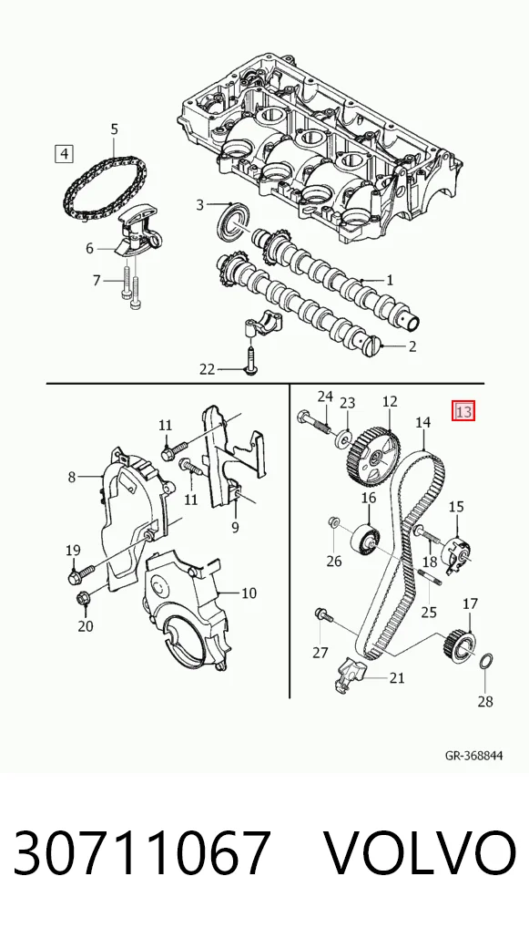 Peugeot 206  (1998 - 2008) Triger kayışı seti fiyatları