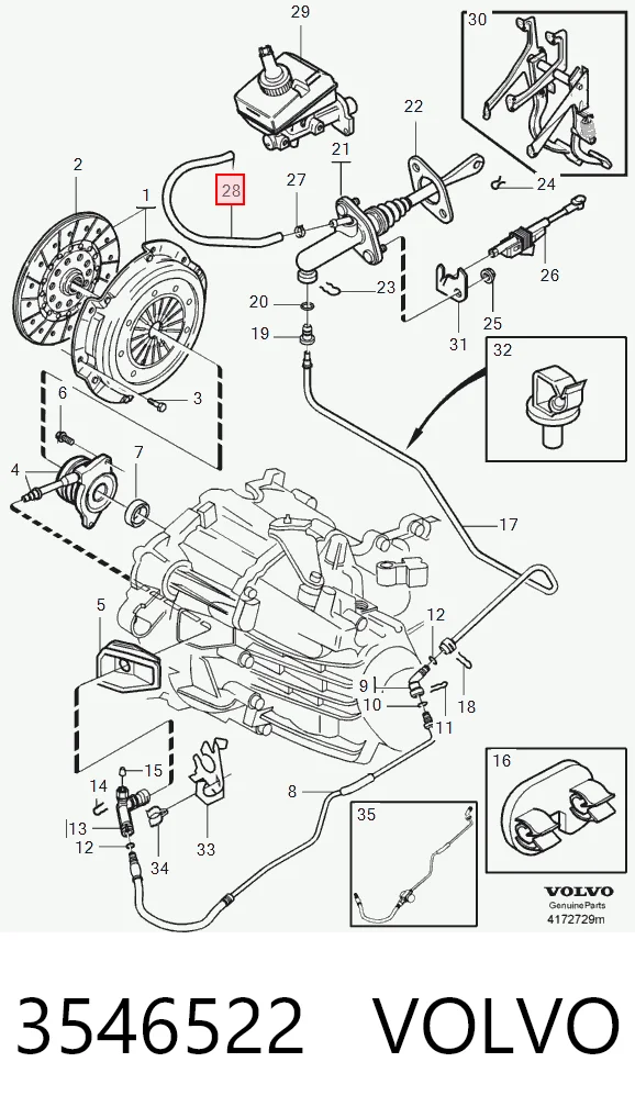 Opel Astra G Sıfır motor Türkiye fiyatı