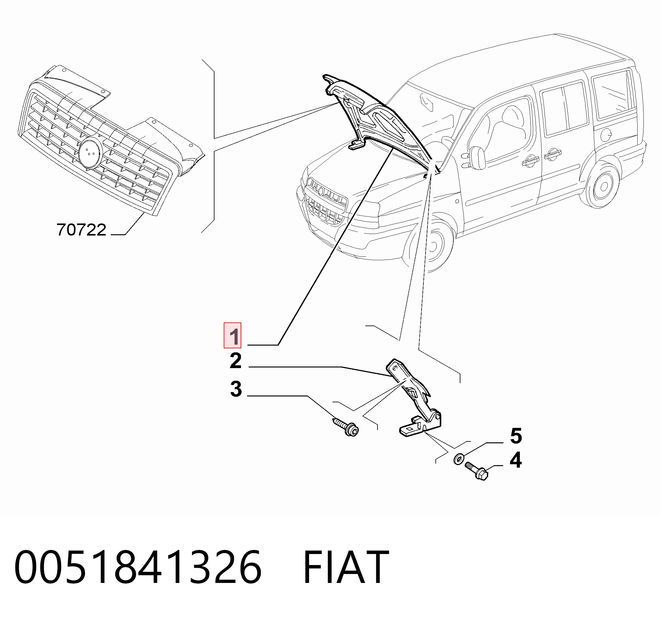 Fiat Doblo I Motor kaputu Türkiye fiyatı