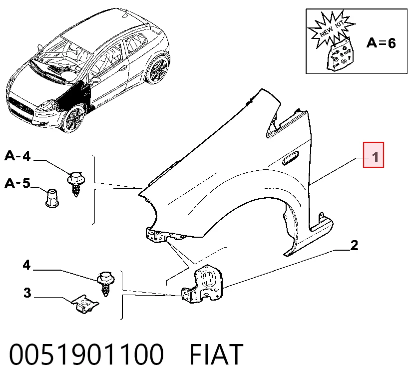 Fiat Punto  Sağ ön çamurluk Türkiye fiyatı