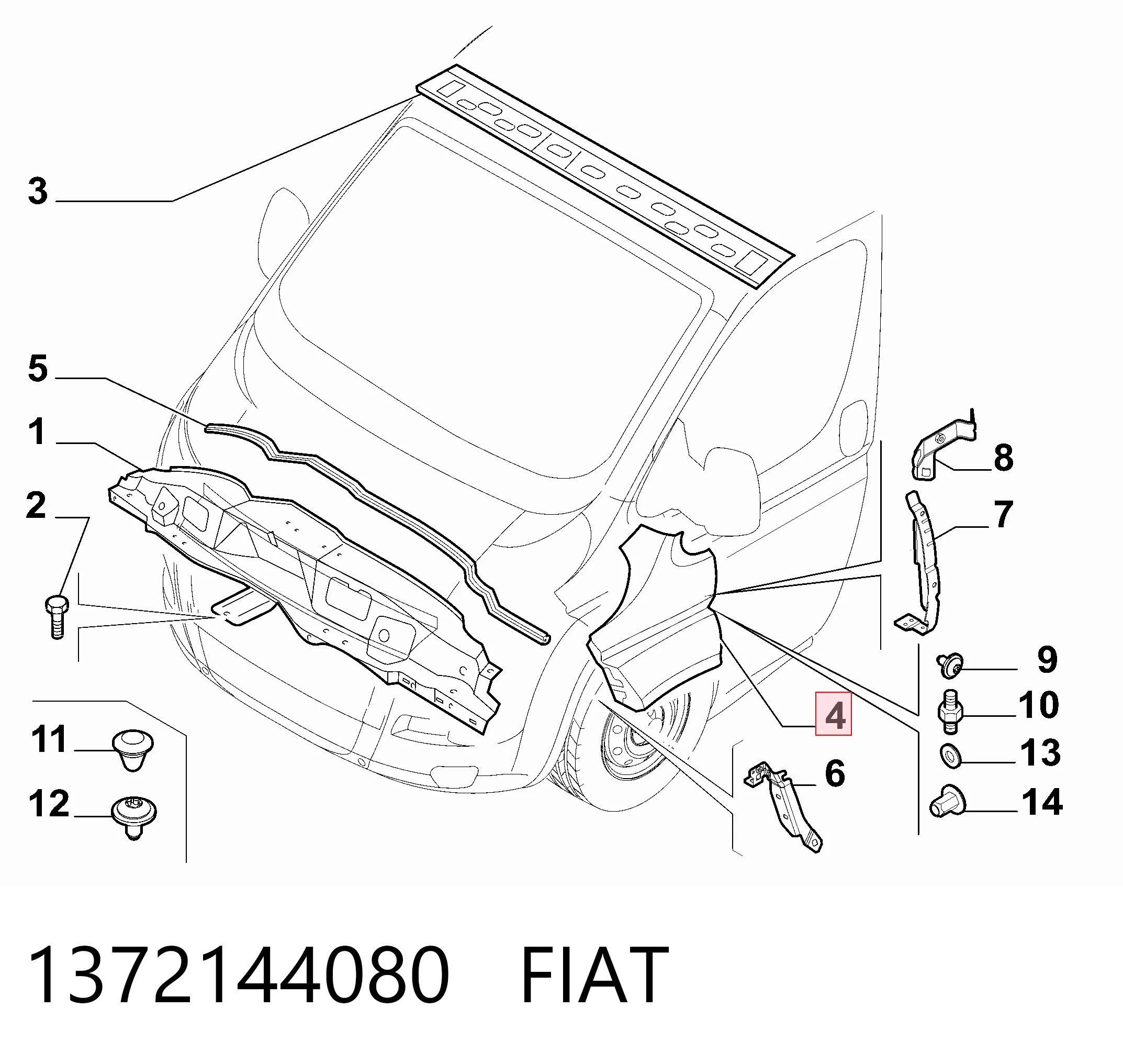Fiat Ducato III Sağ ön çamurluk Türkiye fiyatı