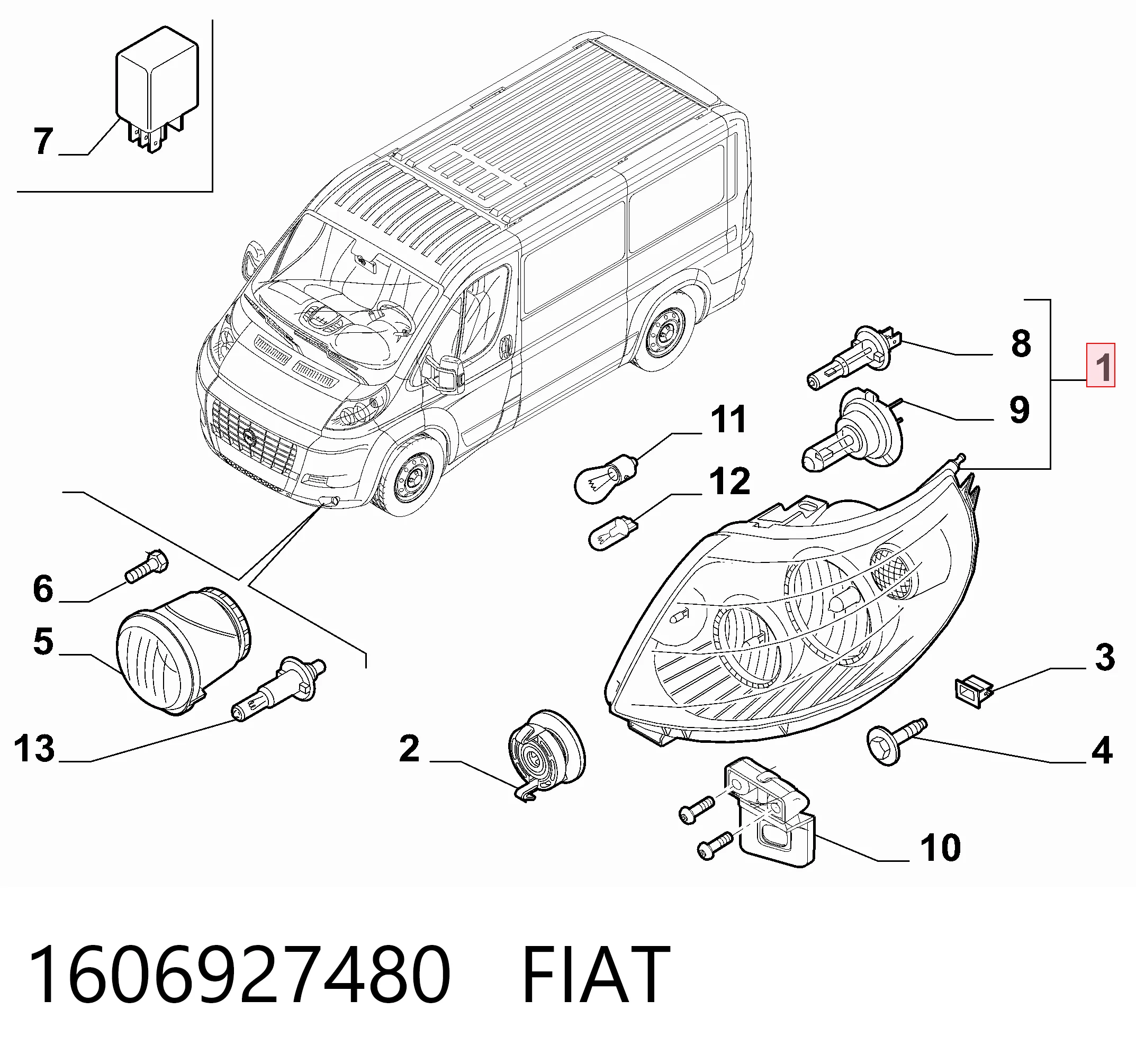Ducato III Sol ön far