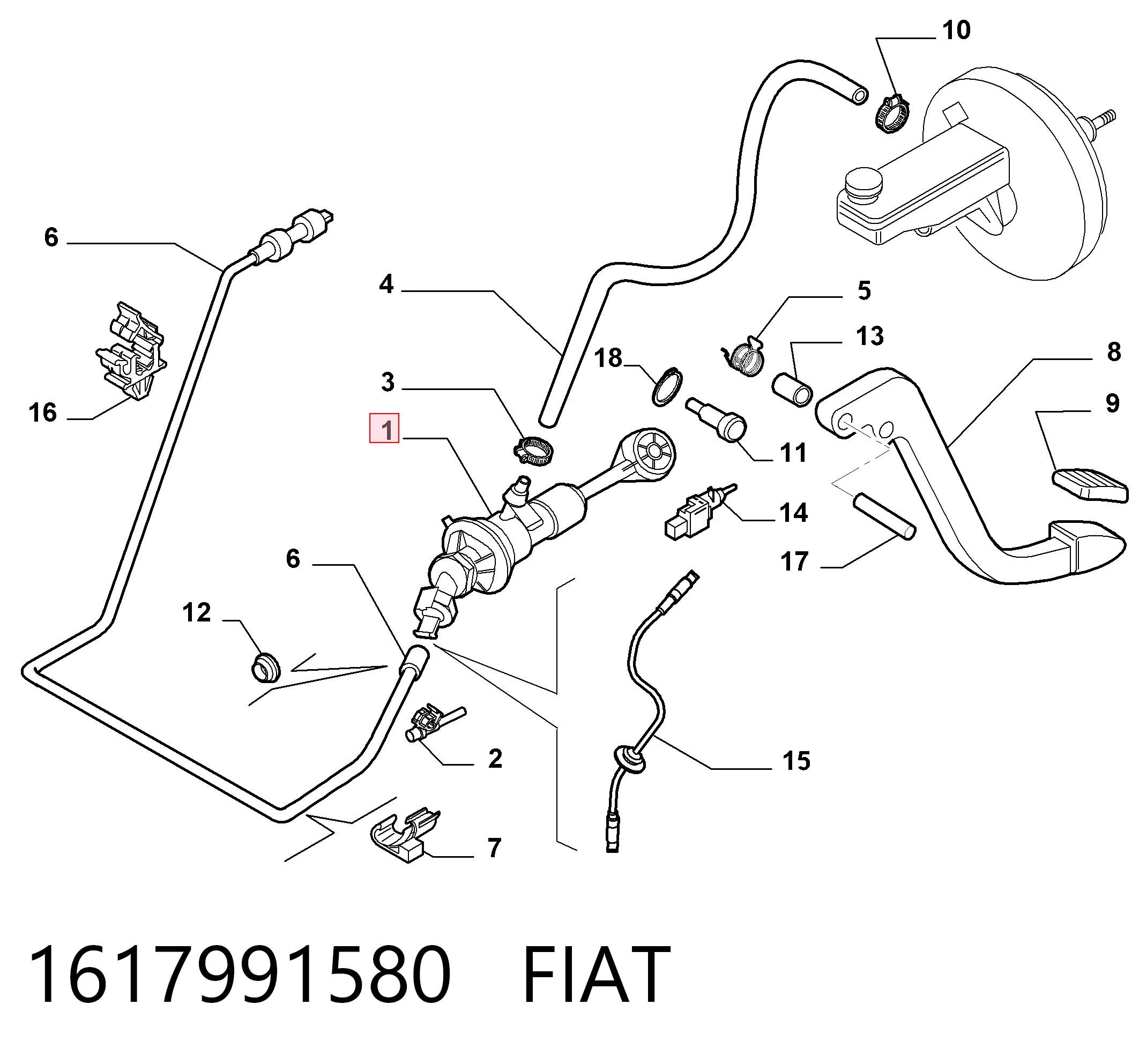 Ducato III Üst merkezi