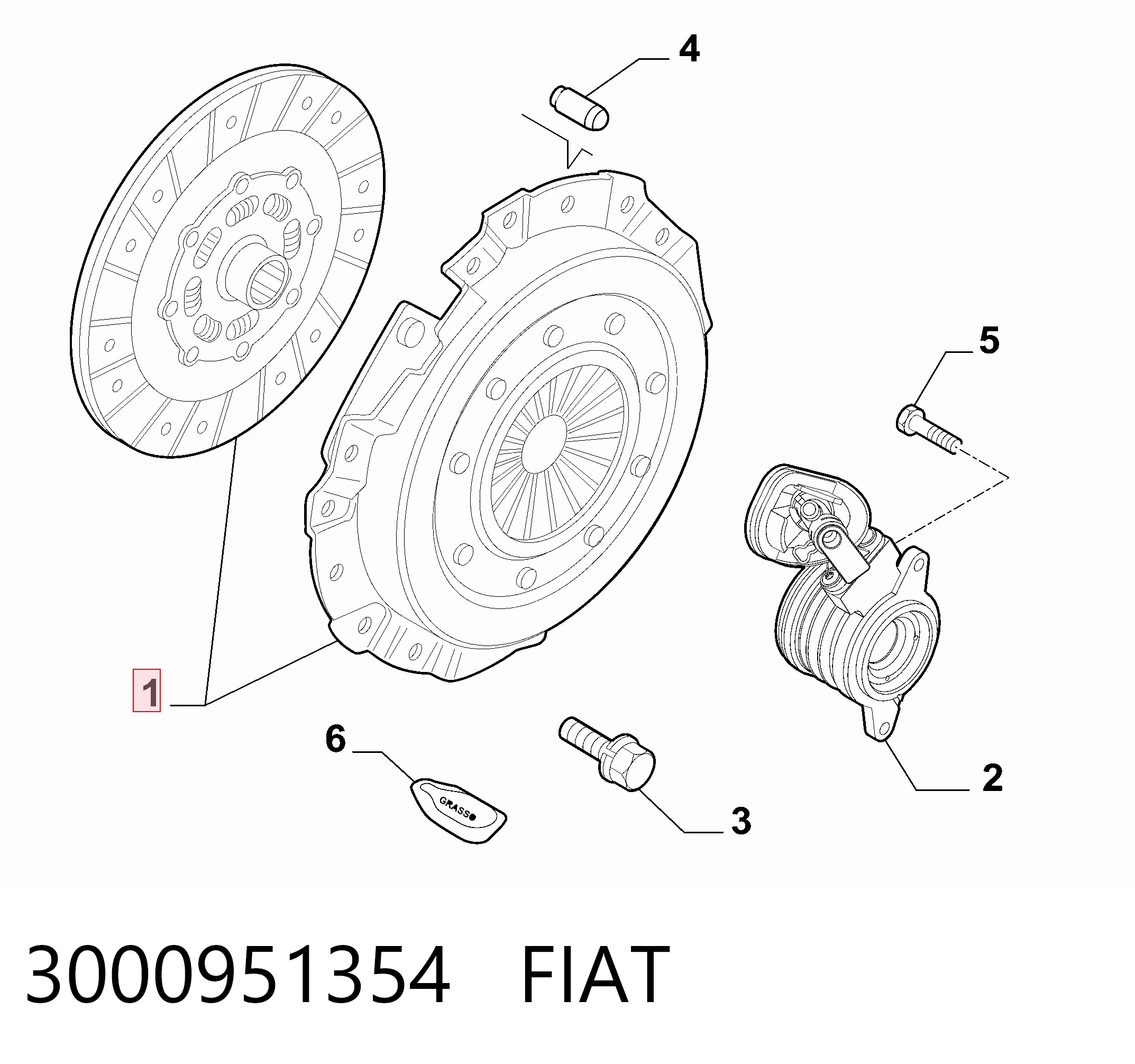 Fiat Ducato III Kavrama EDC Türkiye fiyatı